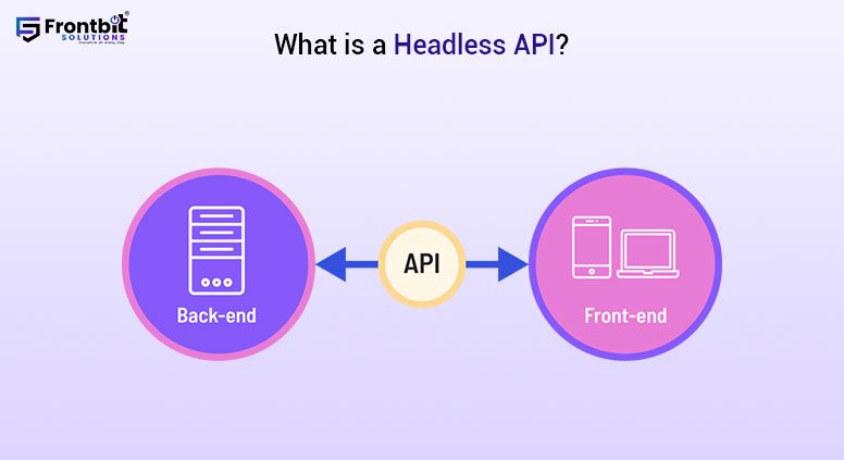 what-is-a-headless-api